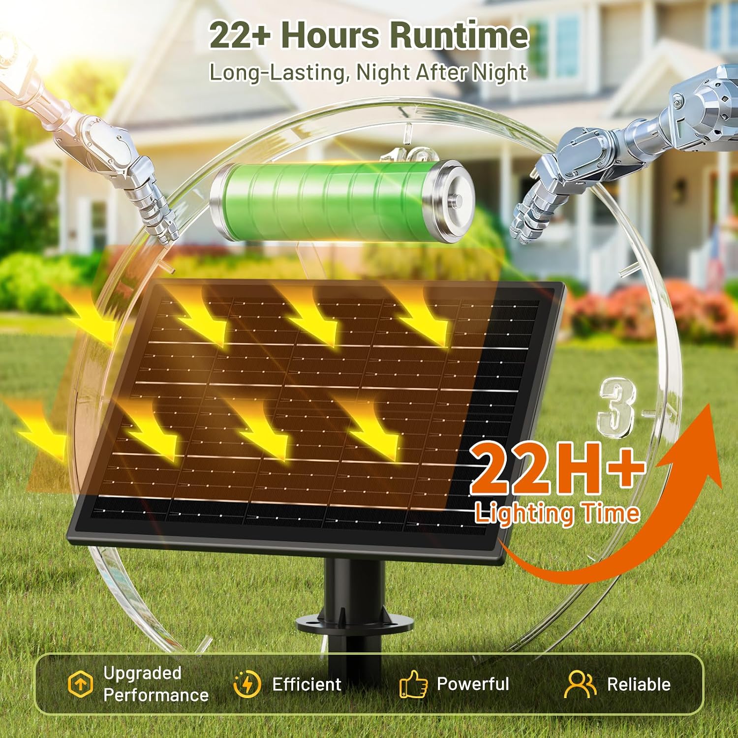 200FT Solar String Lights Outdoor Waterproof 72+2 LED Bulbs, Solar Powered with Remote & USB Port, 3 Light Modes Dimmable Patio Lights for Large Backyard, Garden, Party - Image 6