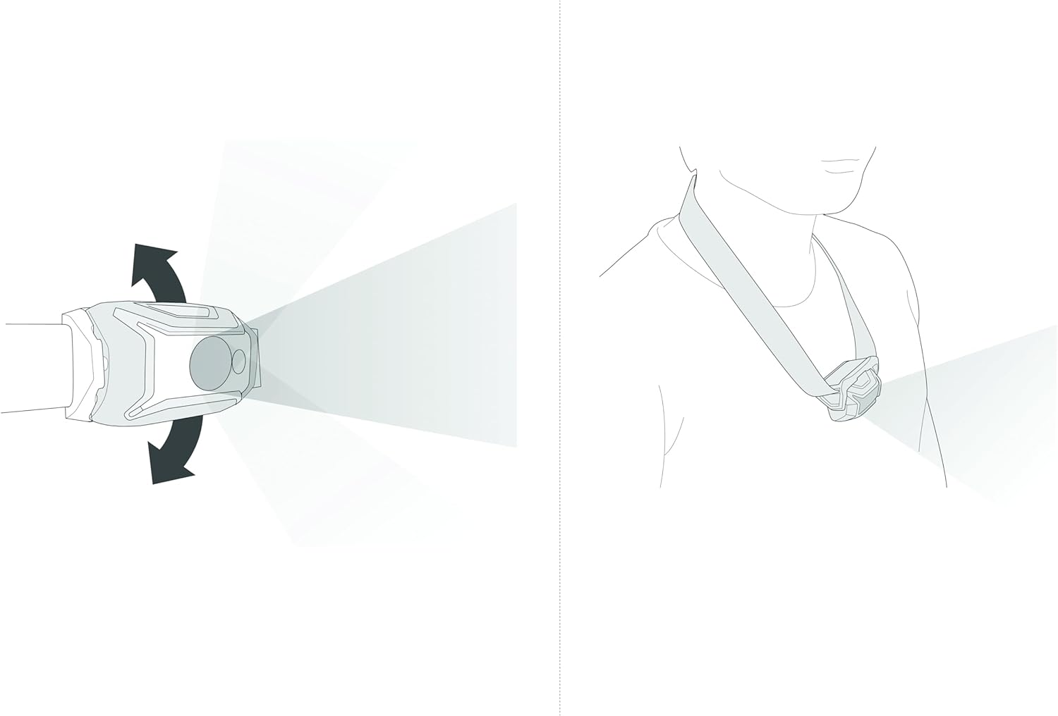 PETZL TIKKINA Headlamp - Compact, Easy-to-Use 300 Lumen Headlamp, Designed for Hiking, Climbing, Running, and Camping - Image 6